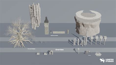 Tree Environment 的图像结果