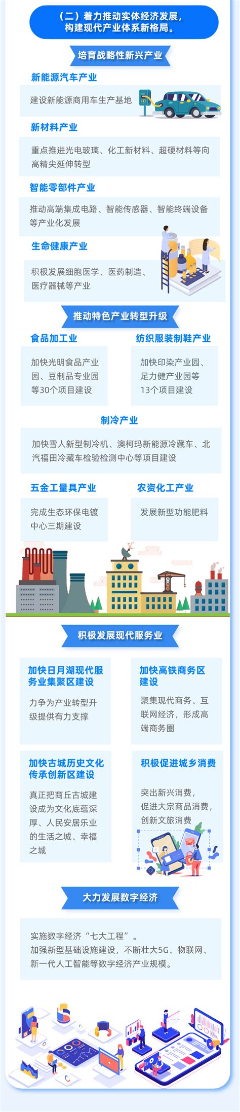 “2023年商丘市规模以上制造业数字化转型培训活动”在郑州举办_企业_河南_工业