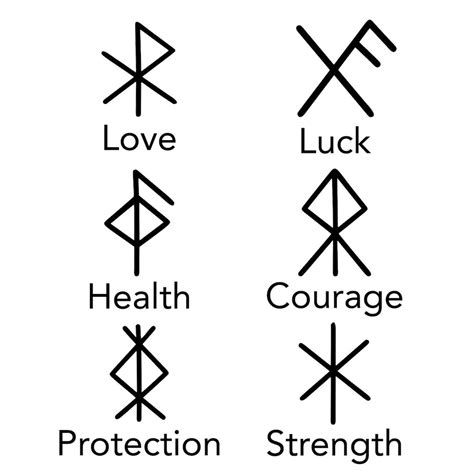 Symbols for Love, Luck, Health, and Protection