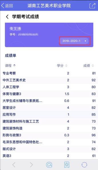 2022年上海市高等学校信息技术水平考试成绩查询www.shmeea.edu.cn_外来者网_Wailaizhe.COM