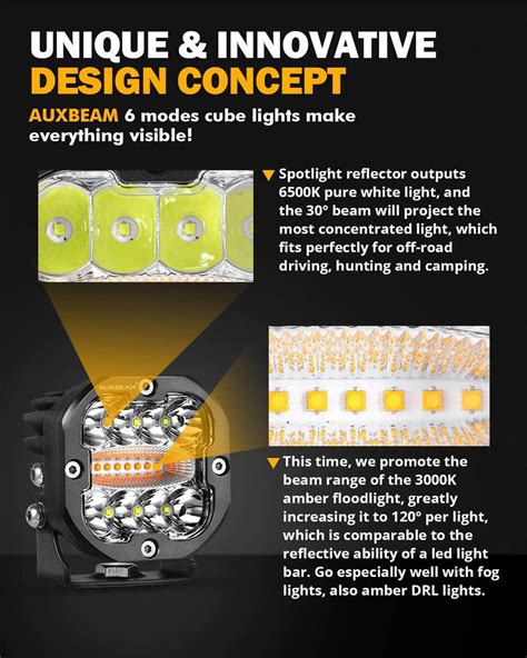 3 Inch 96W 6 Modes White & Amber Flashing LED Pod Lights