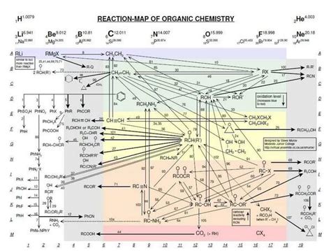 Synthesis Scanner Warframe 的图像结果