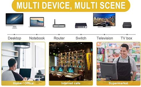 FEDUS Cat7 Ethernet Cable, 5 Meter Pure Copper Flat RJ45 LAN Cable ...