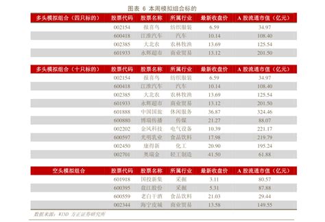 京东双11交易额,2021年双11收官，天猫、京东两平台交易规模约8894亿元-雀恰营销