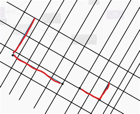 Image result for Nearest Grid Dynamo Script