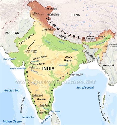 India Physical Map