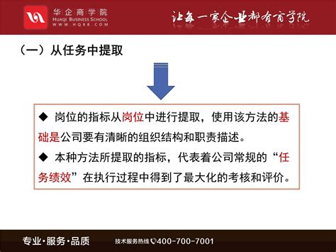 《如何编制绩效考核表》_文库-报告厅