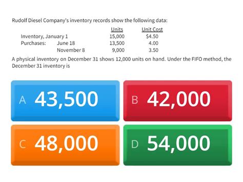 Image result for FIFO Example Questions