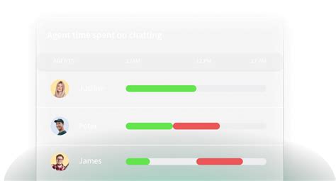 Text Platform | Data & Reporting APIs