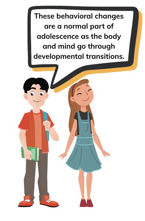 NCERT Solutions for Class 7 Science Chapter 6 Adolescence: A Stage of ...