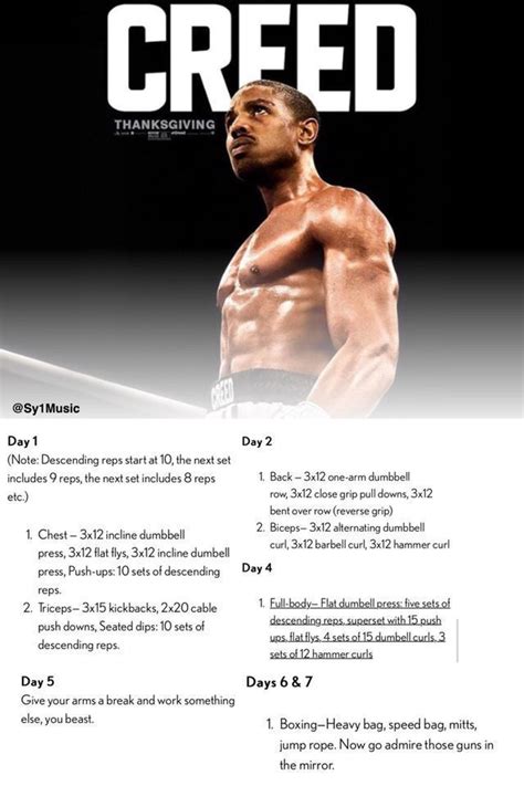 Boxing Training Workouts 的图像结果