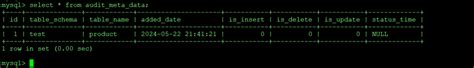 Image result for +Audit Log FilterStream Syslog MySQL
