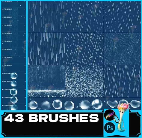 Rainy Day Procreate & Photoshop Brush Set: Realistic Rain Effects - Etsy