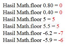 Floor JavaScript 的图像结果