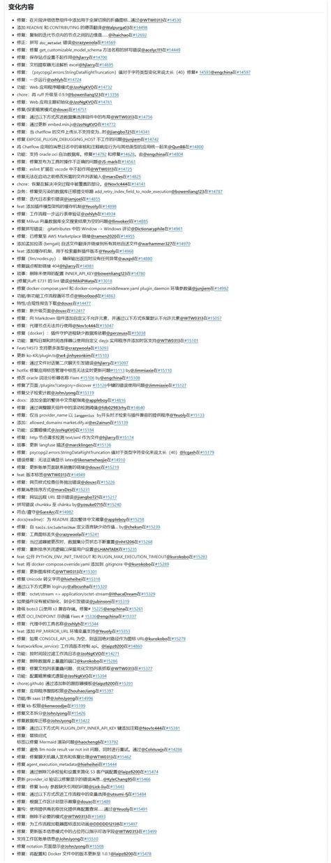 Dify Code Review 的图像结果