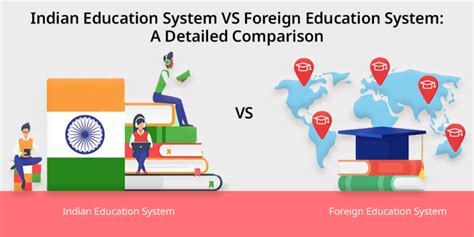 Indian Education System VS Foreign Education System