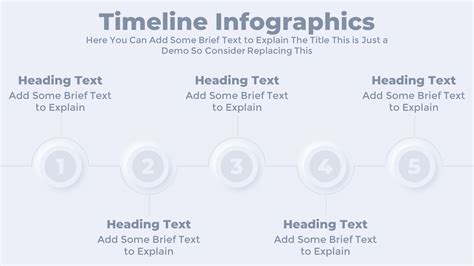 Timeline Slide 的图像结果