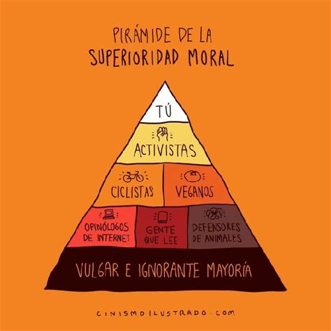 Mayoría Moral Empathy Map | By Andrés Rivera Aragón | Medium