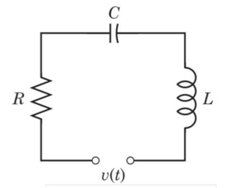 Tutorial JavaScript RLC Graph Functions 的图像结果
