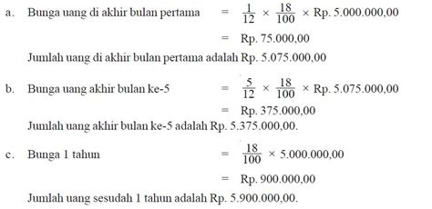 Memahami Bunga Tunggal: Contoh Soal dan Pembahasannya