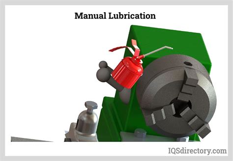 Types, Handling and Considerations for Industrial Lubricants