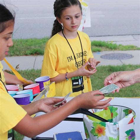 Business Activities of Entrepreneurship 的图像结果