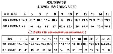 戒指美码尺寸对照表 如何选到适合自己手指尺寸的戒指 - 中国婚博会官网
