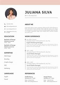 Image result for Resume