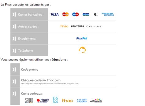 Image result for Code Promo Fnac