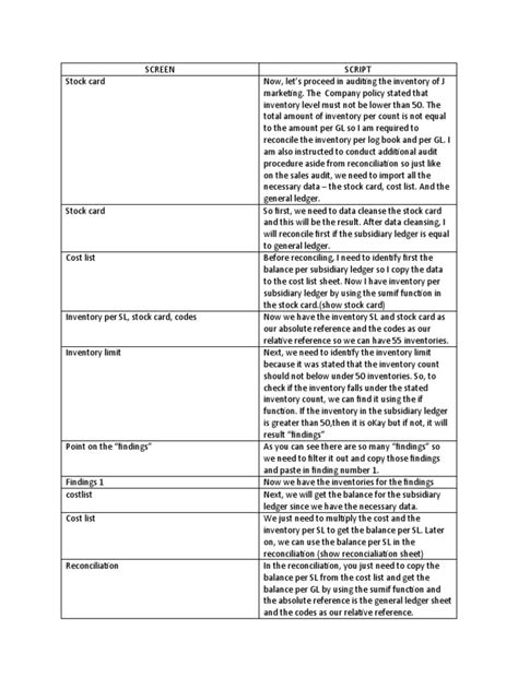 Image result for Apps Script Inventory Tutorial