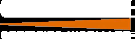 Image result for Generac Generator Installation Guide