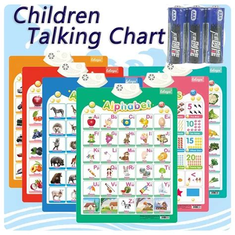Alphabet Chart With Sound Talking Charts For Kids Educationa - TikTok ...