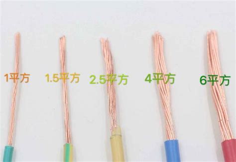 恒菱紫铜线裸铜线DIY铜丝导电直径0.5/0.75/1/1.5/2.5/4/6mm²平方-淘宝网