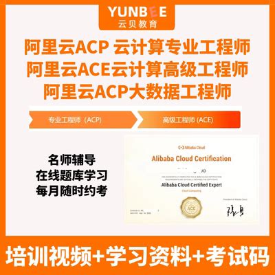 ACE教练认证教材国际四大认证教材分享 - 知乎