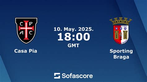 Casa Pia vs Sporting Braga live score, H2H and lineups | Sofascore