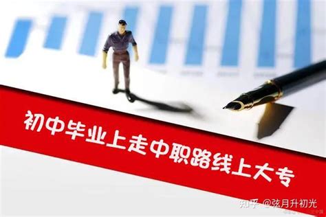 初中毕业能上大专吗？浙江省广播电视中等专业学校 - 知乎