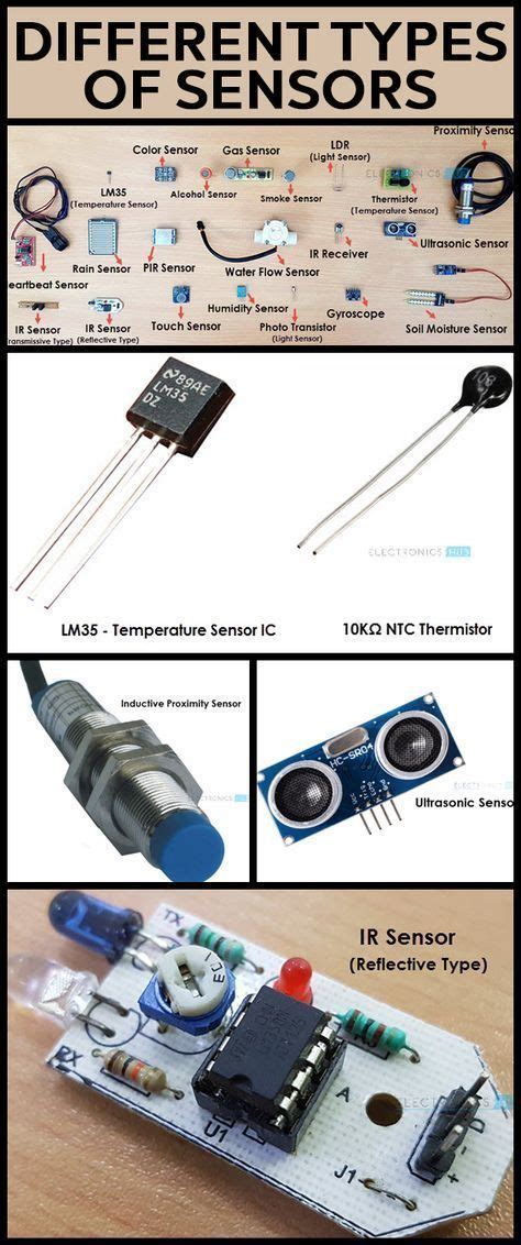 Image result for Type of Sensor Give Me Example