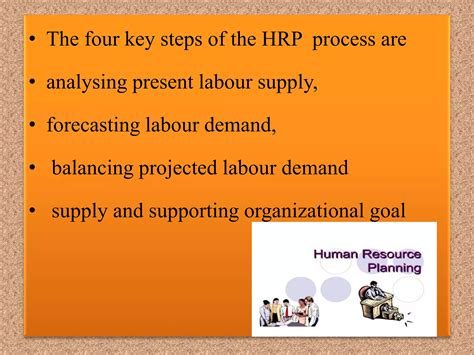 Image result for Human Resource Management Process