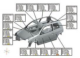 TRITOP Photogrammetry | APM Technologies
