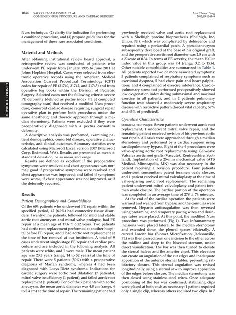 SOLUTION: Modified nuss procedure in concurrent repair of pectus excavatum and open heart ...