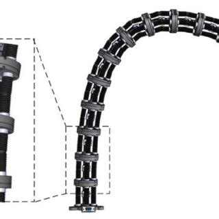 Image result for Free CAD A2 Plus Simulation Python