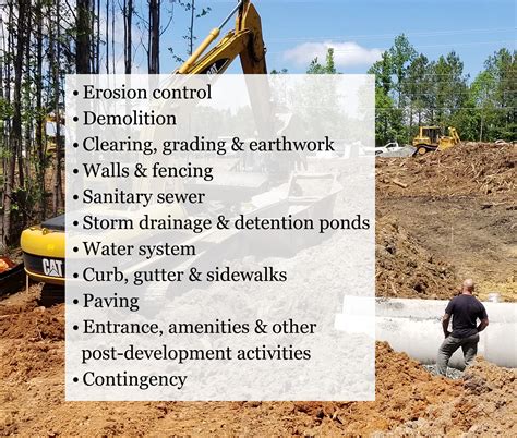 Land Development Project Examples 的图像结果