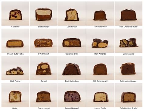 See's Candies Assorted Chocolates Guide at Rita Eustice blog
