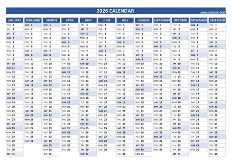 How Many Months Till March 2026