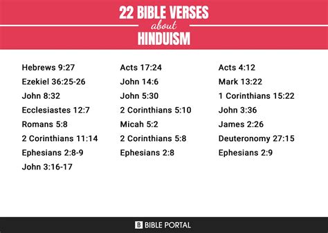 22 Bible Verses about Hinduism