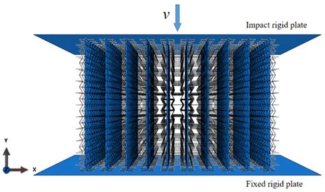 Dynamic Response and Energy Absorption Characteristics of a Three ...