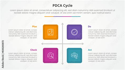 Image result for PDCA Report Example