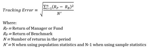 Image result for Tracking Error Definition