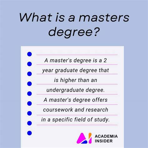 Is Master's Degree Capitalized