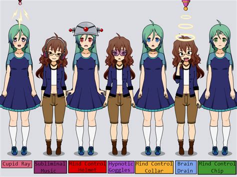 Image result for Sims 4 Mind Control Mod